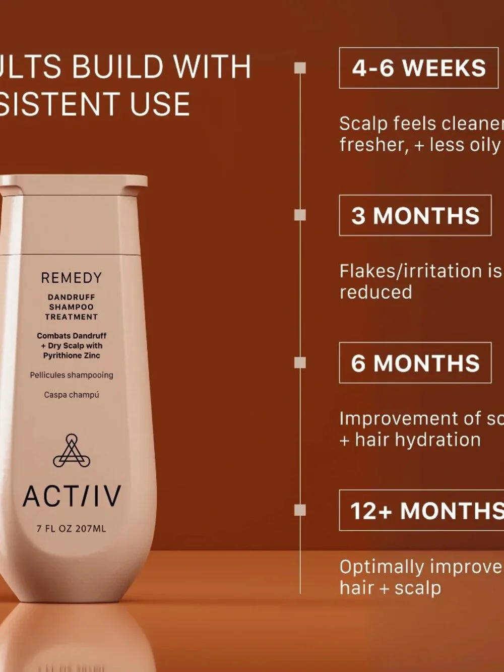 Actiiv Remedy Dandruff Shampoo Treatment  (7 oz)